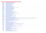 deliver high authority niche edit backlinks on tech blogs and websites